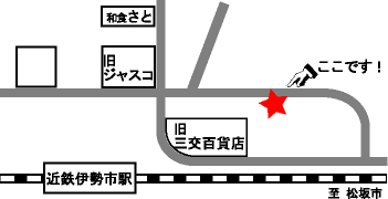 shop Map